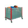 REA Kunststof stockagewagen - 1200x700x940mm - 20mm opening - Groen