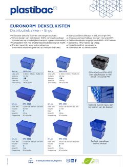 Energielabel